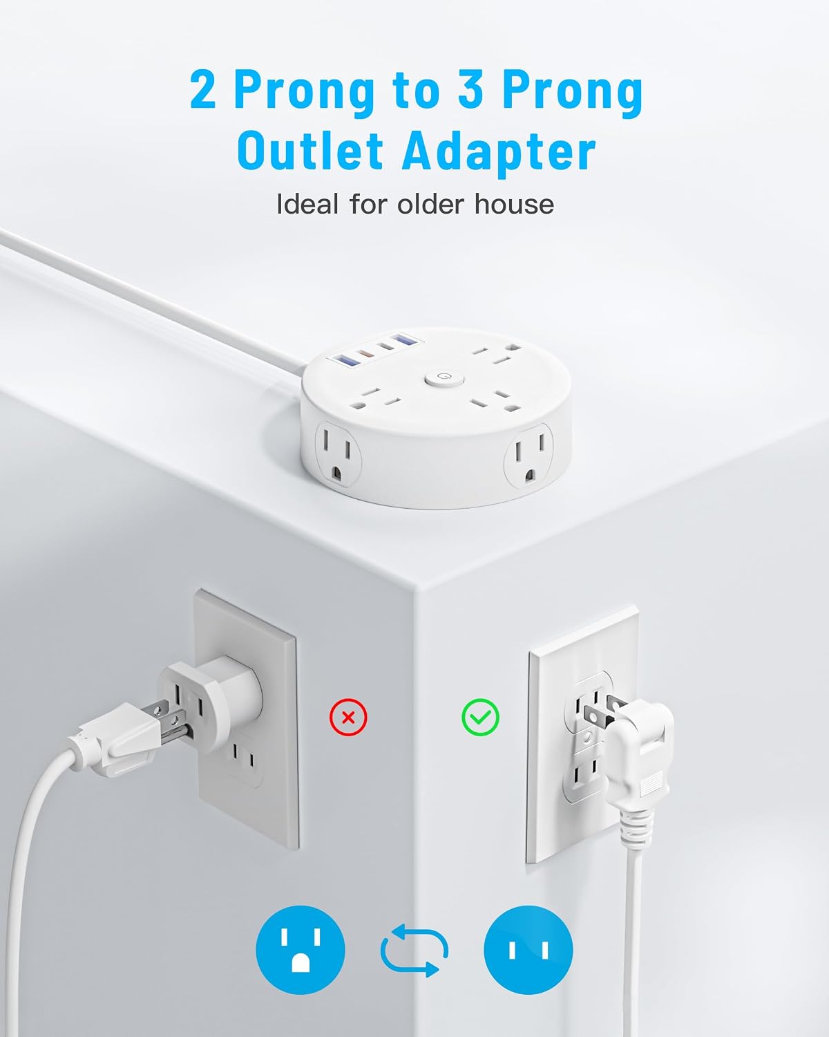 PD20W 2 Prong Power Strip, Yozisital 2 Prong to 3 Prong Outlet Adapter | 180° Rotating Plug, 10FT, 6 Outlets 4 USB (2 USB-C), Ideal for Older House