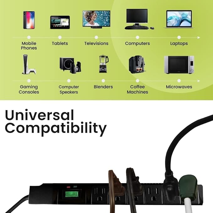 GoGreen Power Inc. 6 Outlet Surge Protector, 15FT Cord, 2 Pack - Image 4