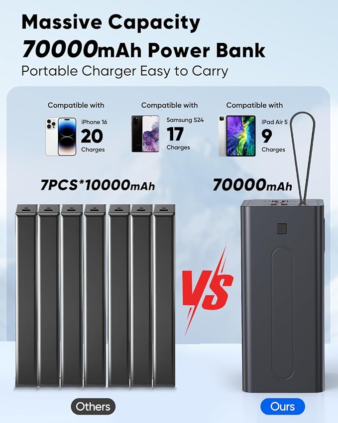 Portable Charger 70000mAh Power Bank Fast Charging, External Battery Pack High - Image 4