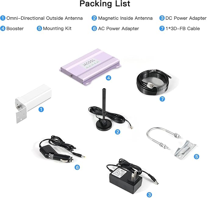 Truck & RV Cell Phone Signal Booster – Boost 5G & 4G LTE - Image 6