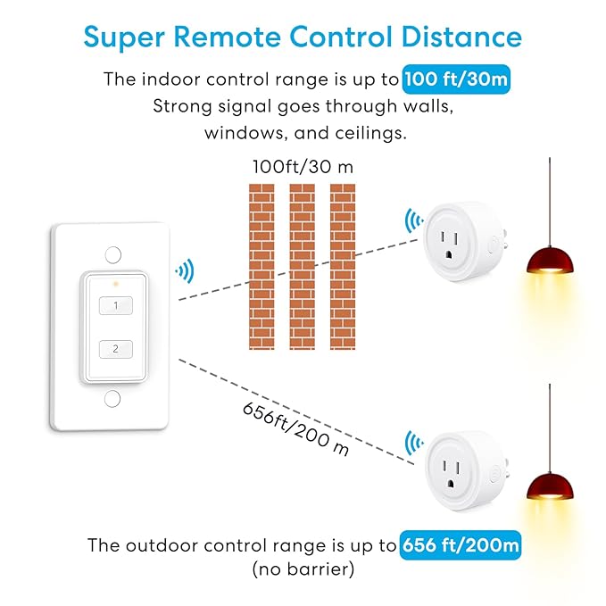LoraTap Mini Wireless Remote Control Outlet Plug Adapter - Image 5