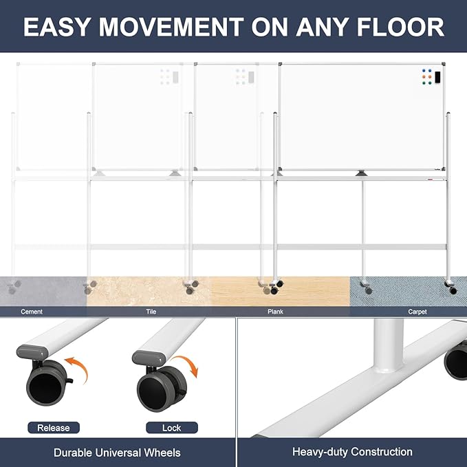Dry Erase Whiteboard Easel on Wheels - Image 4