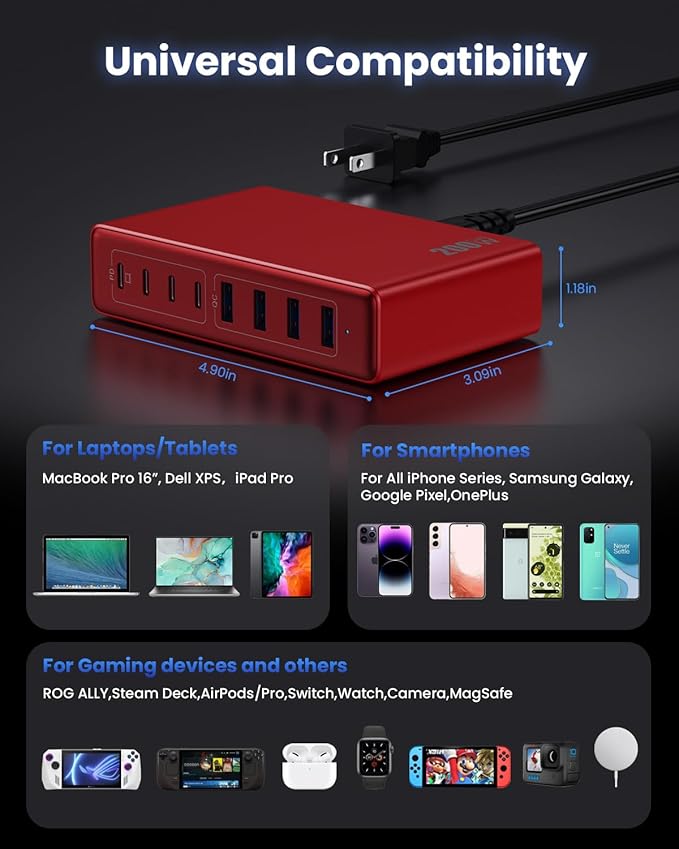 200W USB C Charger Block, 8-Ports GaN III Fast Charging Station Hub, QC4.0+PD - Image 3