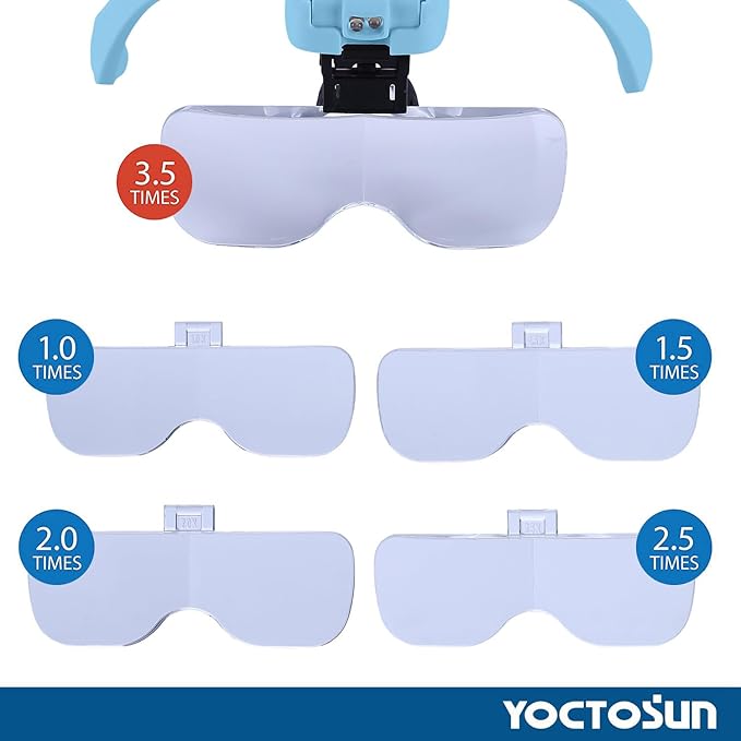 YOCTOSUN Magnifying Glasses - Image 7