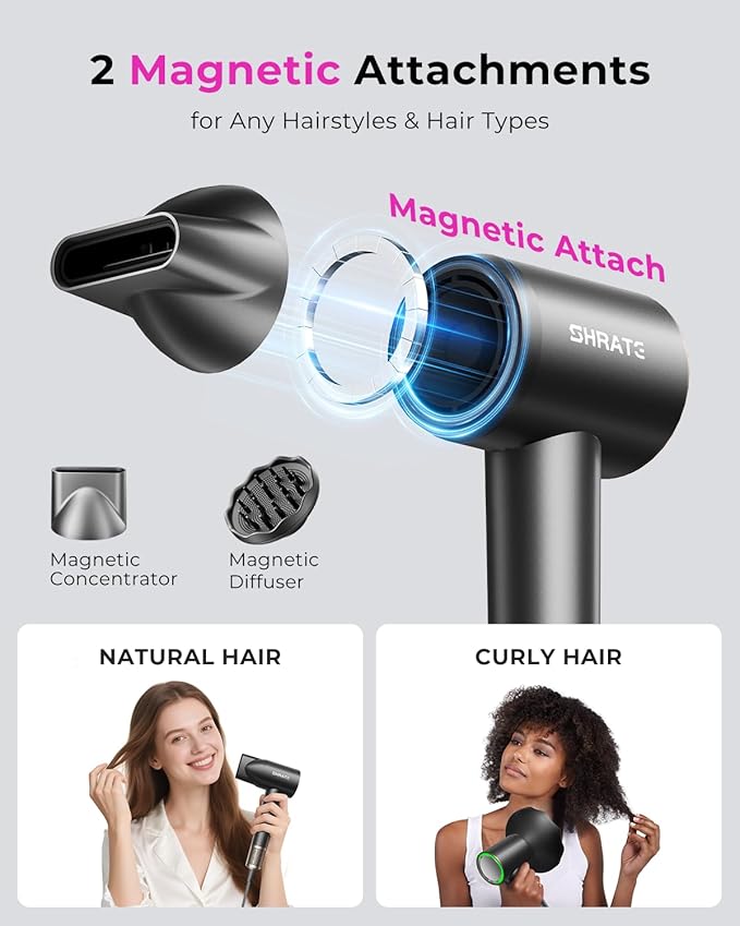 SHRATE Professional High Speed Ionic Hair Dryer | Ultra-Fast Drying | 500 - Image 7