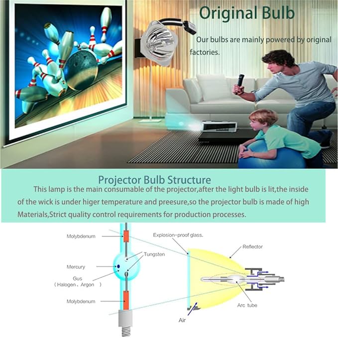 Migokrust Genuine Original Replacement Projector Lamp/Bulb - Image 2