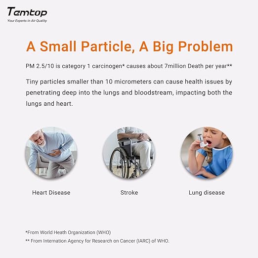 Temtop 2 Pack S1 Indoor Air Quality Monitor, Portable AQI PM2.5, Temperature - Image 2