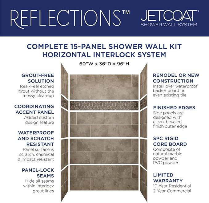 Miseno MSW-603696RFL Readyset 60" X 36" X 96" Fifteen Panel Alcove Shower Wall - Image 4