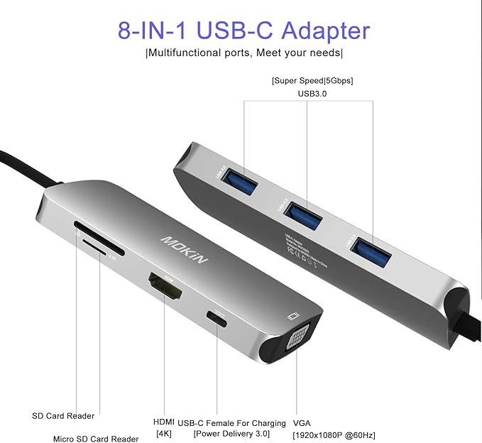 USB C Hub Multiport USB C Adapter - Image 2