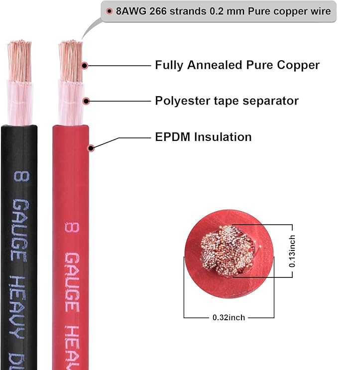 Shirbly 8 Gauge Battery Cable, 30FT Red + 30FT Black 8 AWG Pure Copper Wire - Image 2