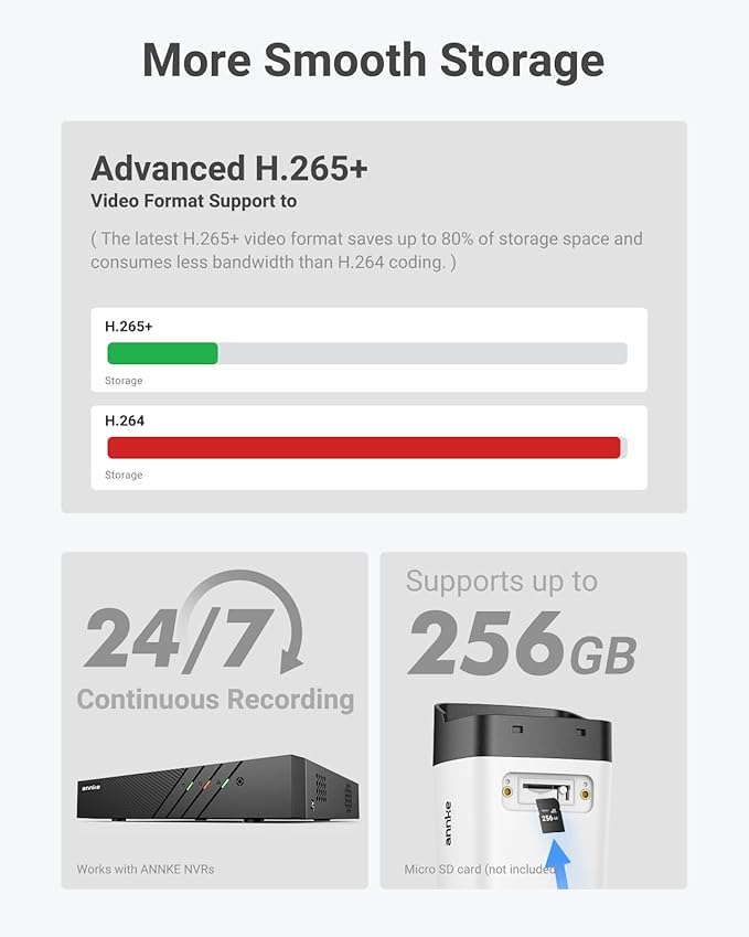 ANNKE 3K PoE Security Camera - Image 7