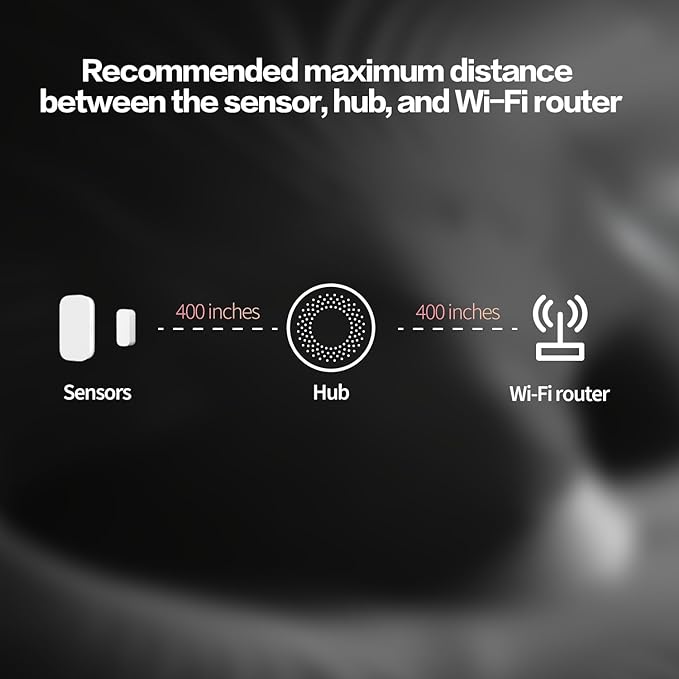 Aqara Zigbee Door and Window Sensor, Wireless Contact Sensor, Home Automation - Image 2