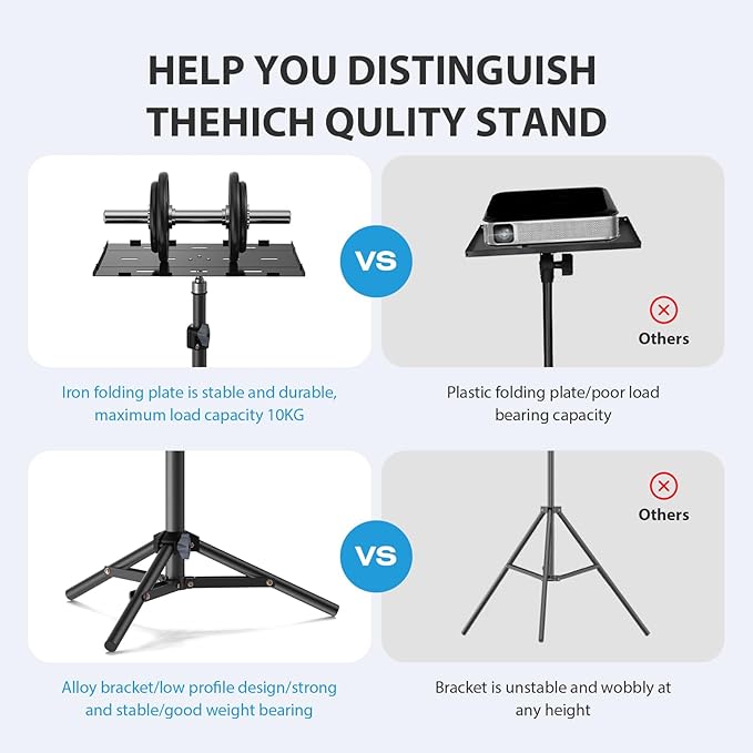 LEORFI Projector Stand Tripod, Laptop Tripod Stand, Foldable Portable Projector - Image 3