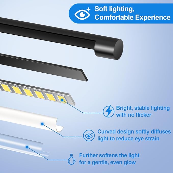 LED Corner Floor Lamp, 360°Rotating Head, Super Bright 1800LM Dimmable - Image 5