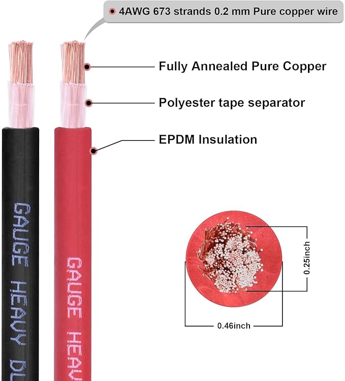 Shirbly 4 Gauge Battery Cable, 30FT Red 4 AWG Pure Copper Wire Welding Cable - Image 2