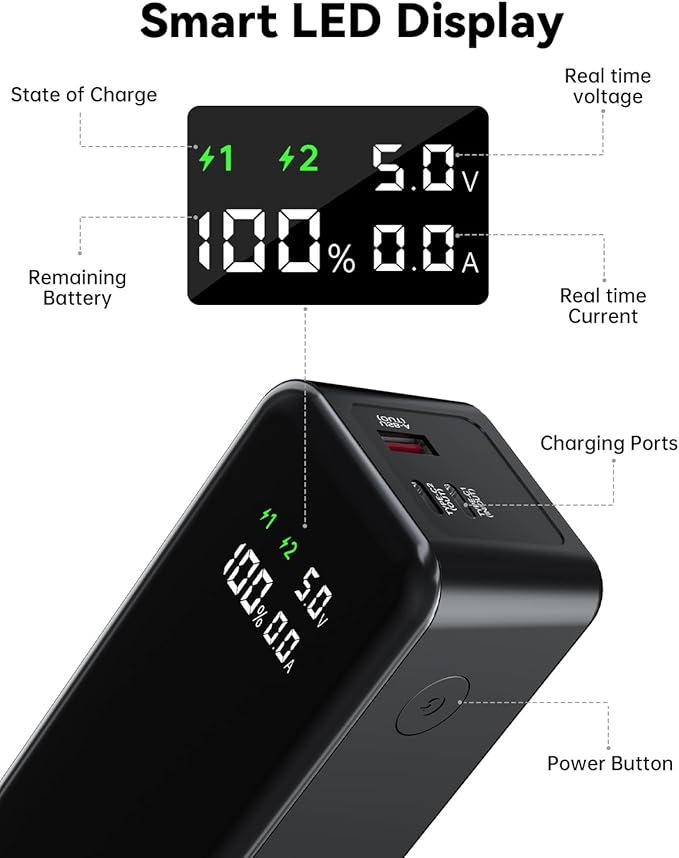 WOXABHSL 27000mAh 120W Fast Charging Power Bank, High Capacity 3-Port Laptop - Image 3