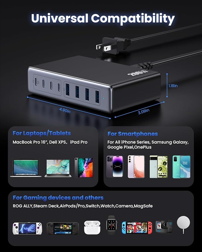 200W USB C Charger Block, GaN IV Charging Station 8 Ports, QC4.0 Fast Charging - Image 3