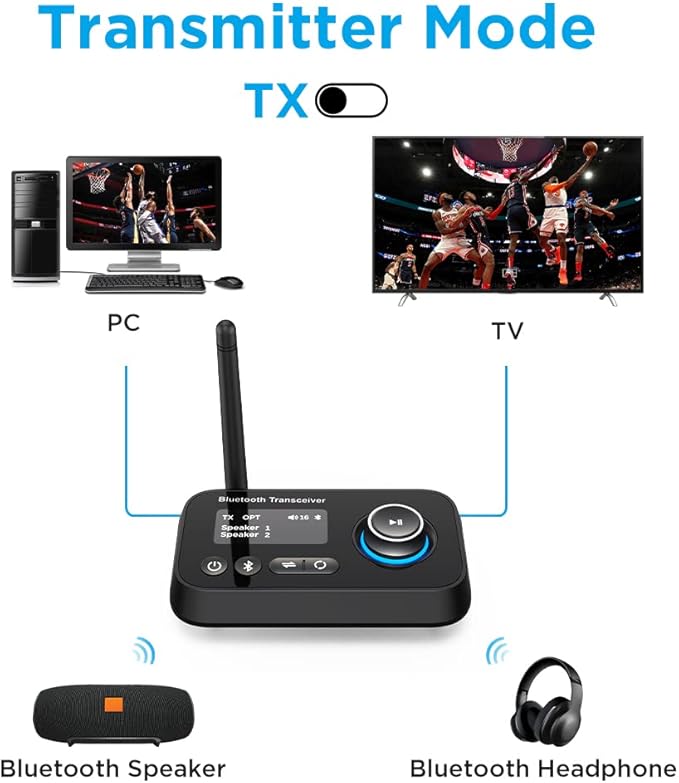 ifofo Bluetooth Transmitter Receiver 3-in-1 Bluetooth 5.0 Audio Adapter - Image 2