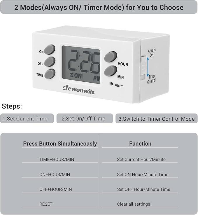 DEWENWILS 24 Hour Outlet Timer, 125V 15A 1000W Timers - Image 4