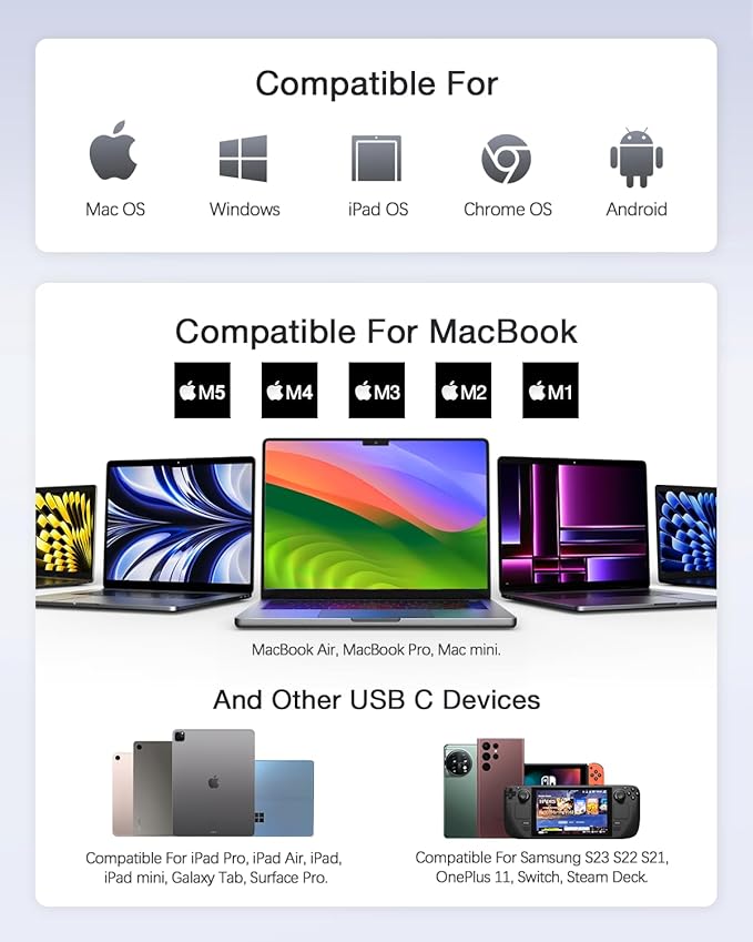 Hiearcool USB C Hub, USB-C to HDMI Multi-Port Adapter - Image 5