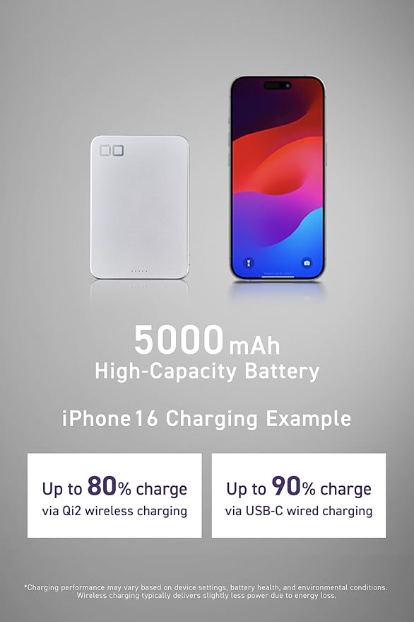 CIO Qi2 Magsafe Charger, 5000mAh Ultra-Slim Magnetic Wireless Charger iPhone - Image 5