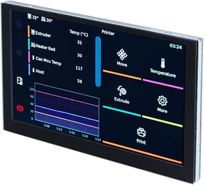 CM68 Cores Board Klippers Compatible 5inch Display Module Featuring 350cd/m² - Image 9