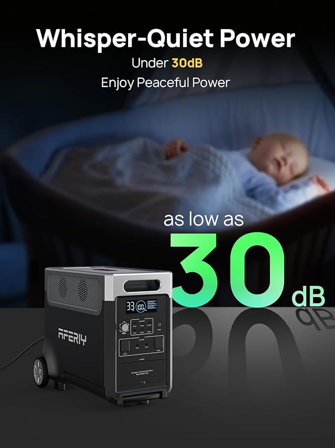 AFERIY 7680Wh Portable Power Station, P310 - Image 4