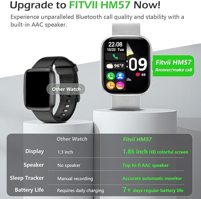 FITVII Health & Fitness Tracker, Smart Watch - Image 2