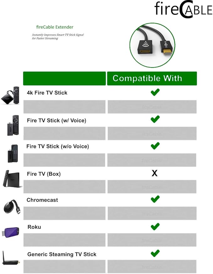 fireCable XXL Extender for Amazon FireStick - Image 6