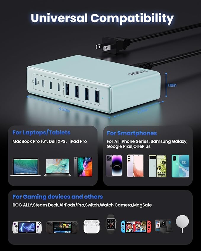 200W USB C Charger Block, 8-Ports GaN III Fast Charging Station Hub, PD 65W - Image 3