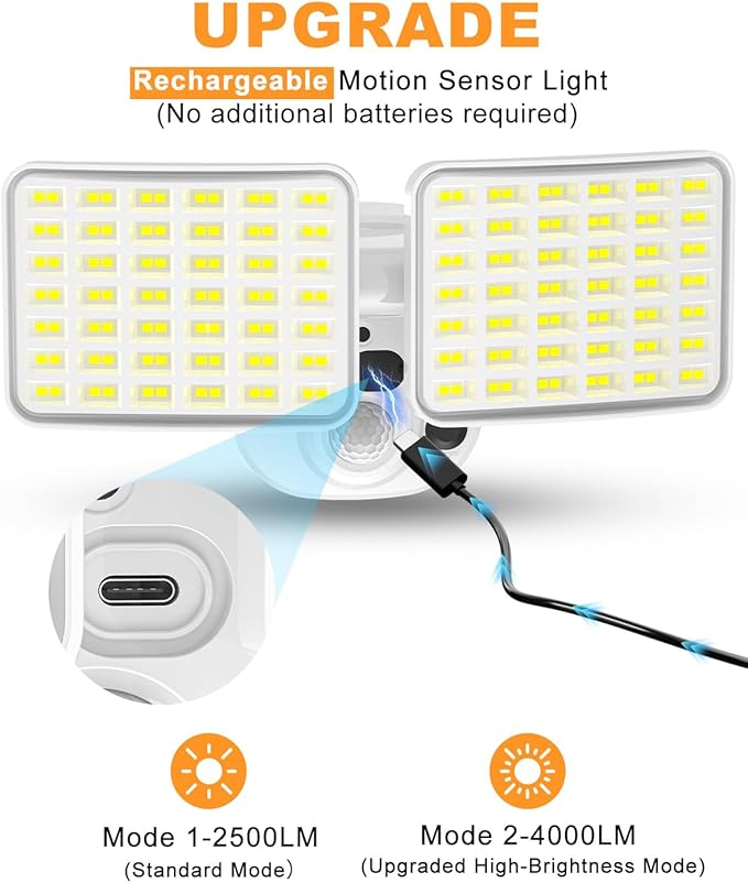 Rechargeable Battery Motion Light, 2500LM & 4000LM Dual Modes Motion Sensor - Image 2