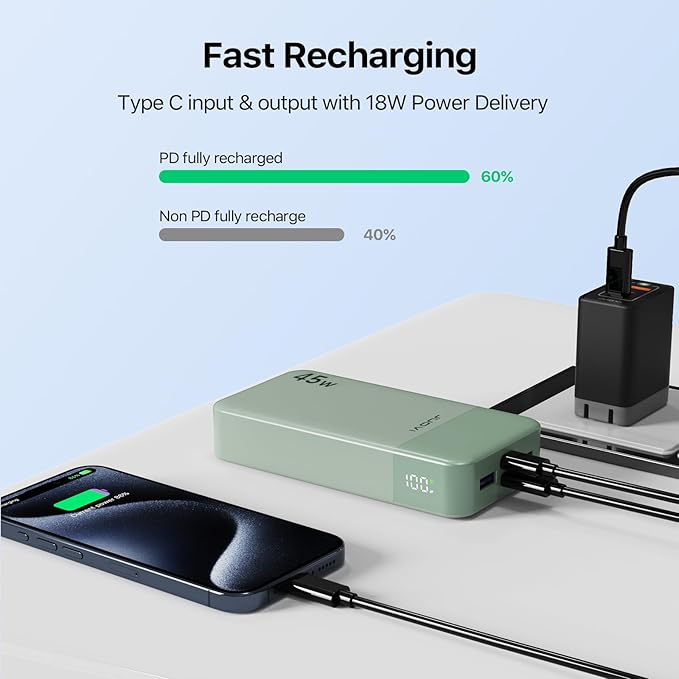 JUOVI J2621 Power Bank Portable Charger 20000mAh 45W, PD 3.0 QC 4.0 Fast - Image 6