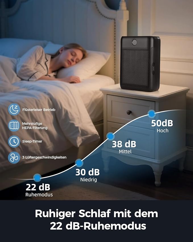 Slevoo Air Purifier for Home Large Room, H13 True HEPA Filter Air Purifiers & 3 - Image 6