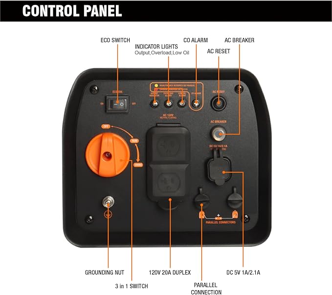 GENMAX Generator，EPA Compliant, Eco-Mode Feature, Ultra Lightweight - Image 5