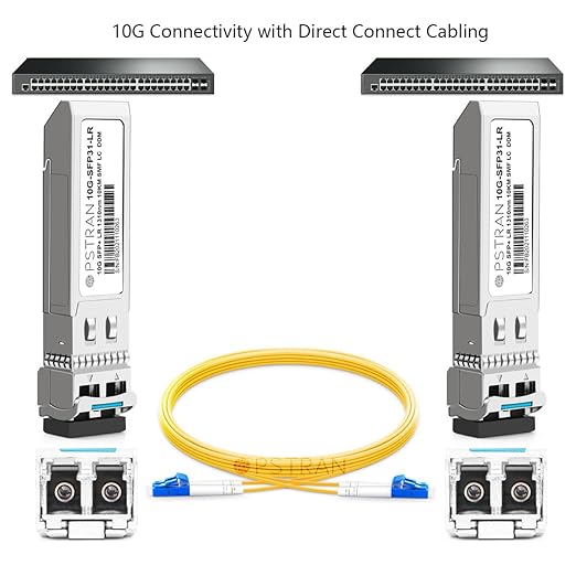 OPSTRAN 10GBASE-LR SFP+ Optical Transceiver Module Compatible - Image 3