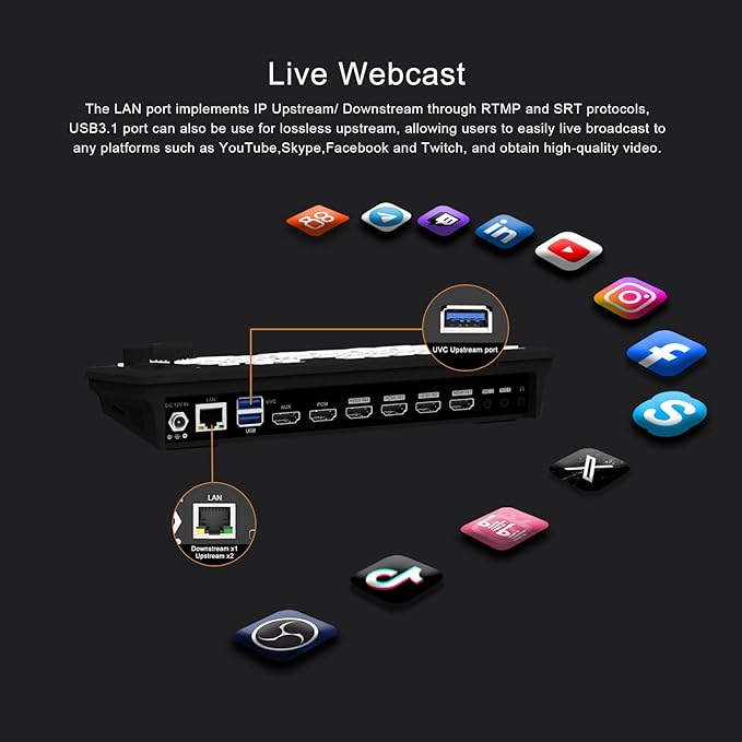 Movmagic M4E Pro 5CH Multi Camera Video Mixer Switcher, 2 HDMI(4K/60P Input - Image 3