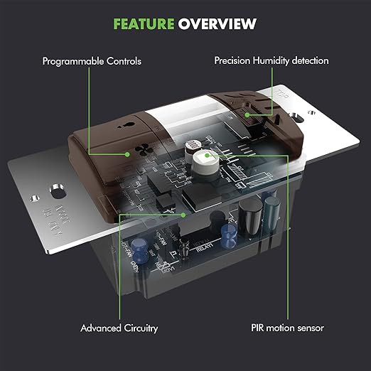 TOPGREENER Humidity Sensor Switch - Image 4