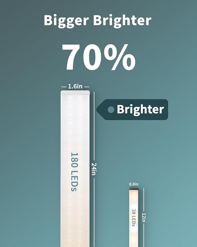 ASOKO Dimmable Desk Light Strip Bar, 3 Temps Under Cabinet Lighting - Image 3