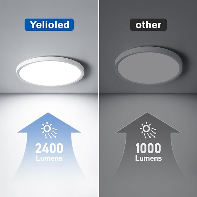 YELIOLED 6 Pack 12 Inch Slim Dimmable LED Flush Mount Ceiling Light Fixtures - Image 7