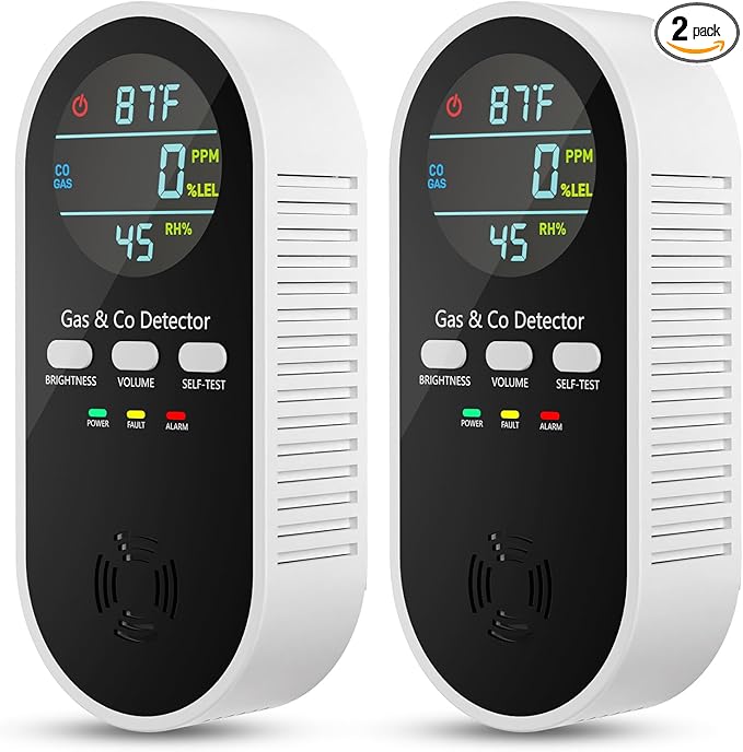 Natural Gas Leak Detector & Carbon Monoxide Detectors Plug in, 5-in-1 Portable by NICGOLDetectorsforHomeSafe