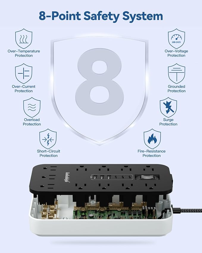 Extension Cord with USB Ports- 5 FT Power Strip with USB, 1625W Multi Outlet - Image 5