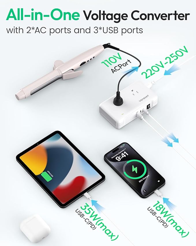 vansoet 220V to 110V Converter for European Travel, Voltage Converter US to - Image 6