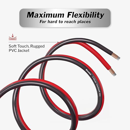 InstallGear 16 Gauge 250ft Speaker Wire - Image 5