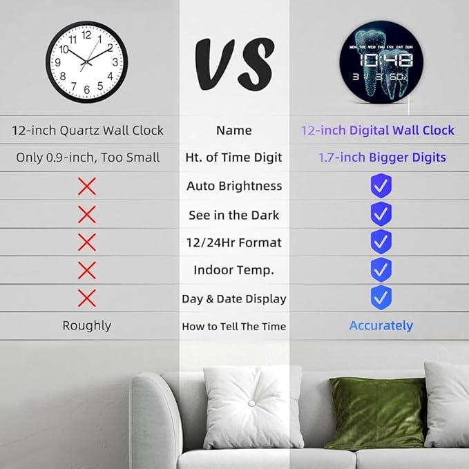 Timethink 12'' Molar Tooth Digital Wall Clock Large Display, Dental Clinic - Image 8