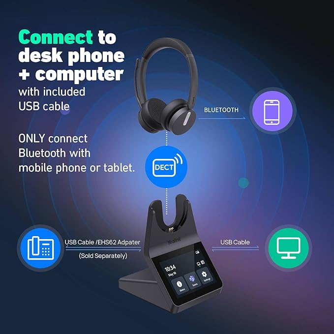 Yealink HA64 Pro Wireless DECT & Bluetooth Headset - Image 4