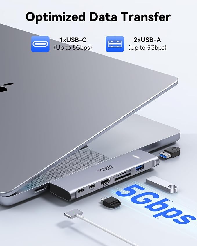 USB C Adapter HDMI Hub for MacBook Pro/Air M1 M2 M3 2024 2023 13" 15" 16" - Image 6