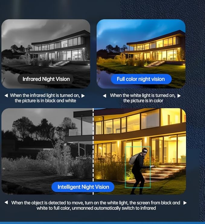4G LTE Cellular Security Camera Wireless Outdoor，No Wifi Solar Powered Outside - Image 9