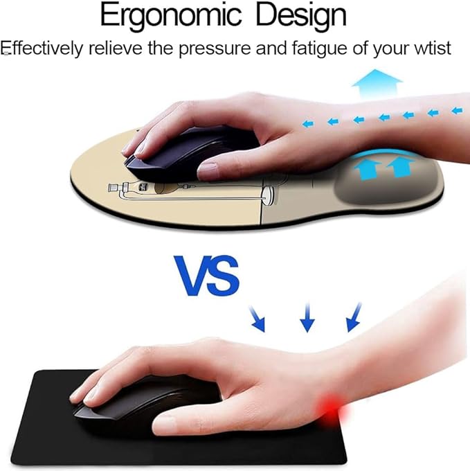 Ergonomic Mouse Pad with Wrist Support, Mouse Pad with Wrist Rest, Relieve - Image 2