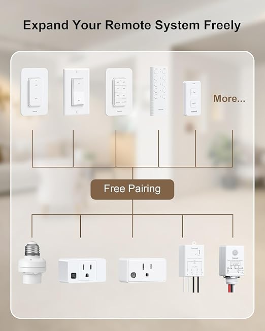 TREEWELL Remote Control Outlet - Image 8