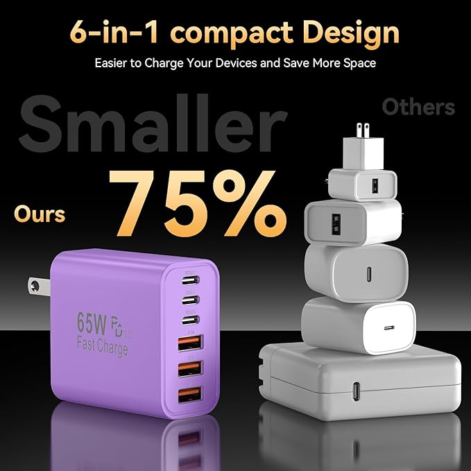 USB C Fast Charger Block, iPhone Charger Fast Charging Blocks 65W Multi Port - Image 4